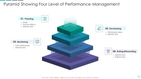 Pyramid Showing Four Level Of Performance Management Rules PDF Pyramid Showing Four Level Of Performance Management Rules PDF