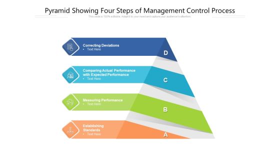 Pyramid Showing Four Steps Of Management Control Process Ppt PowerPoint Presentation File Guide PDF
