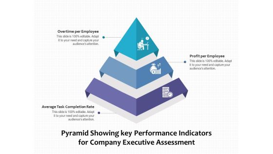 Pyramid Showing Key Performance Indicators For Company Executive Assessment Ppt PowerPoint Presentation Portfolio Rules PDF Pyramid Showing Key Performance Indicators For Company Executive Assessment Ppt PowerPoint Presentation Portfolio Rules PDF