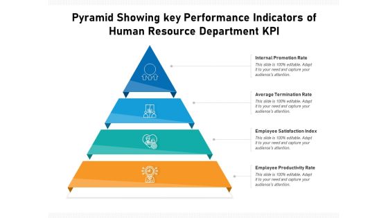 Pyramid Showing Key Performance Indicators Of Human Resource Department KPI Ppt PowerPoint Presentation Infographics Samples PDF Pyramid Showing Key Performance Indicators Of Human Resource Department KPI Ppt PowerPoint Presentation Infographics Samples PDF