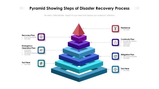 Pyramid Showing Steps Of Disaster Recovery Process Ppt PowerPoint Presentation Gallery Template PDF Pyramid Showing Steps Of Disaster Recovery Process Ppt PowerPoint Presentation Gallery Template PDF