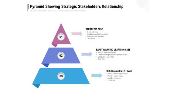 Pyramid Showing Strategic Stakeholders Relationship Ppt PowerPoint Presentation Styles Layouts Pyramid Showing Strategic Stakeholders Relationship Ppt PowerPoint Presentation Styles Layouts