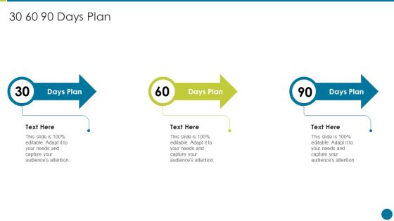 QA Modification For Product Quality Development And Consumer Satisfaction 30 60 90 Days Plan Elements PDF
