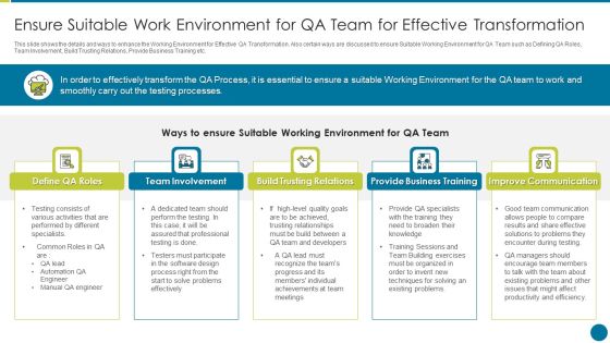 QA Modification For Product Quality Development And Consumer Satisfaction Ensure Suitable Work Environment Ideas PDF QA Modification For Product Quality Development And Consumer Satisfaction Ensure Suitable Work Environment Ideas PDF