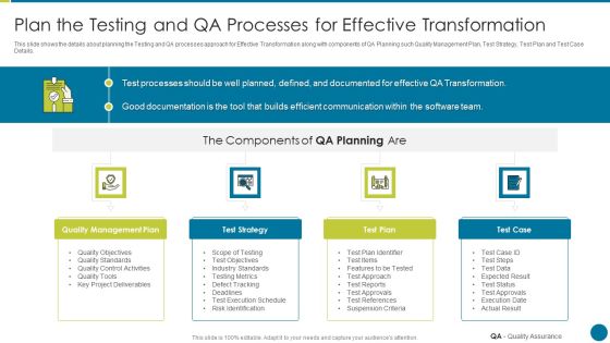 QA Modification For Product Quality Development And Consumer Satisfaction Plan The Testing And QA Introduction PDF QA Modification For Product Quality Development And Consumer Satisfaction Plan The Testing And QA Introduction PDF