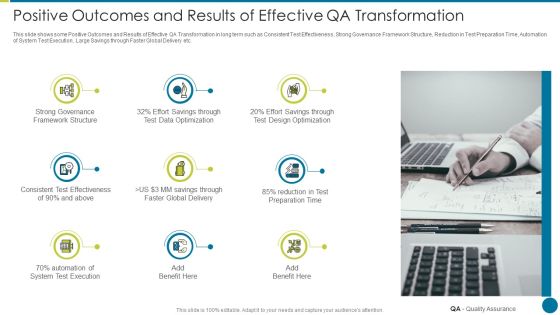 QA Modification For Product Quality Development And Consumer Satisfaction Positive Outcomes And Results Icons PDF QA Modification For Product Quality Development And Consumer Satisfaction Positive Outcomes And Results Icons PDF