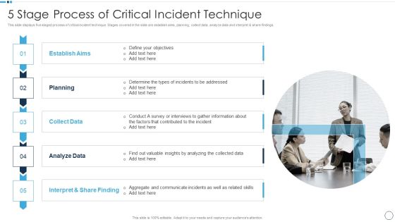 QA Plan Set 1 5 Stage Process Of Critical Incident Technique Slides PDF QA Plan Set 1 5 Stage Process Of Critical Incident Technique Slides PDF