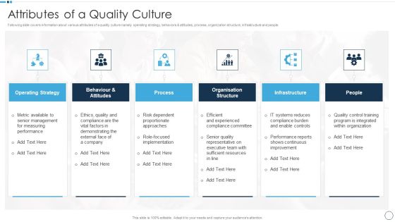 QA Plan Set 1 Attributes Of A Quality Culture Diagrams PDF QA Plan Set 1 Attributes Of A Quality Culture Diagrams PDF