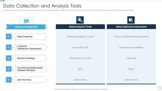 QA Plan Set 1 Data Collection And Analysis Tools Infographics PDF QA Plan Set 1 Data Collection And Analysis Tools Infographics PDF