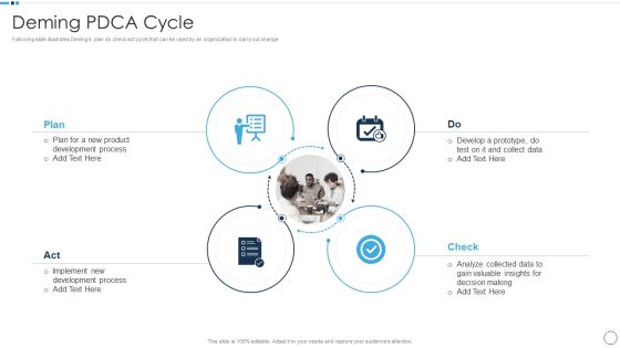 QA Plan Set 1 Deming Pdca Cycle Icons PDF QA Plan Set 1 Deming Pdca Cycle Icons PDF