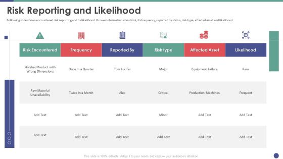 QC Engineering Risk Reporting And Likelihood Ppt File Slides PDF QC Engineering Risk Reporting And Likelihood Ppt File Slides PDF