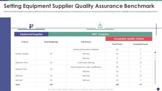 QC Engineering Setting Equipment Supplier Quality Assurance Benchmark Ppt Ideas Icon PDF QC Engineering Setting Equipment Supplier Quality Assurance Benchmark Ppt Ideas Icon PDF