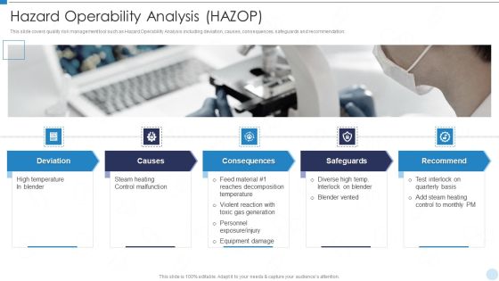 QRM Hazard Operability Analysis HAZOP Ppt Portfolio Vector PDF QRM Hazard Operability Analysis HAZOP Ppt Portfolio Vector PDF