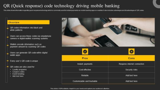 QR Quick Response Code Technology Driving Mobile Banking Ppt File Outfit PDF QR Quick Response Code Technology Driving Mobile Banking Ppt File Outfit PDF