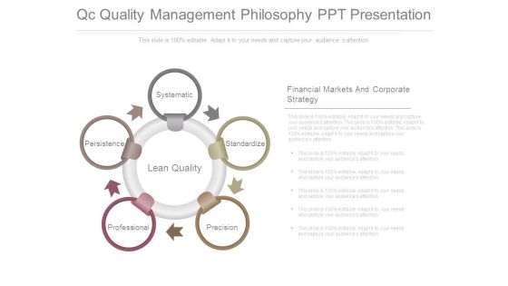 Qc Quality Management Philosophy Ppt Presentation Qc Quality Management Philosophy Ppt Presentation