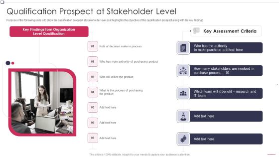 Qualification Prospect At Stakeholder Level Business To Business Promotion Sales Lead Slides PDF Qualification Prospect At Stakeholder Level Business To Business Promotion Sales Lead Slides PDF