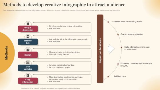 Qualified Traffic Generation Through Search Engines Methods To Develop Creative Infographic Rules PDF Qualified Traffic Generation Through Search Engines Methods To Develop Creative Infographic Rules PDF