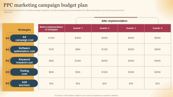 Qualified Traffic Generation Through Search Engines Ppc Marketing Campaign Budget Plan Infographics PDF