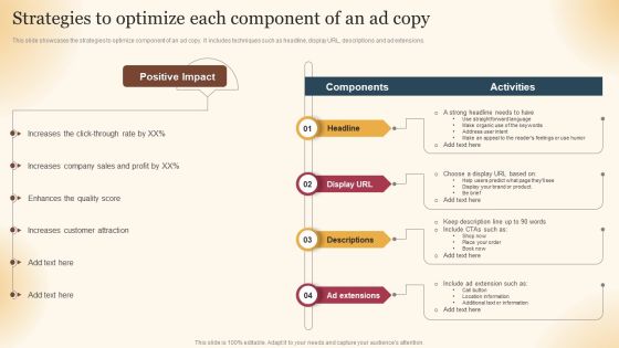Qualified Traffic Generation Through Search Engines Strategies To Optimize Each Component Of An Ad Copy Inspiration PDF