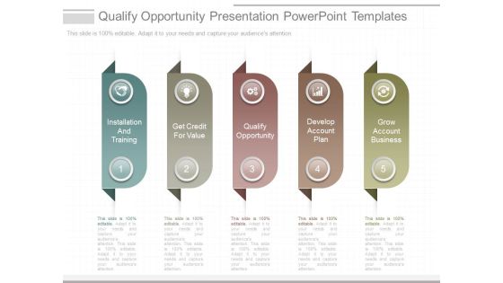 Qualify Opportunity Presentation Powerpoint Templates Qualify Opportunity Presentation Powerpoint Templates