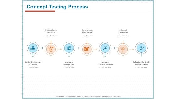 Qualitative Concept Testing Concept Testing Process Ppt PowerPoint Presentation Visual Aids Slides PDF Qualitative Concept Testing Concept Testing Process Ppt PowerPoint Presentation Visual Aids Slides PDF