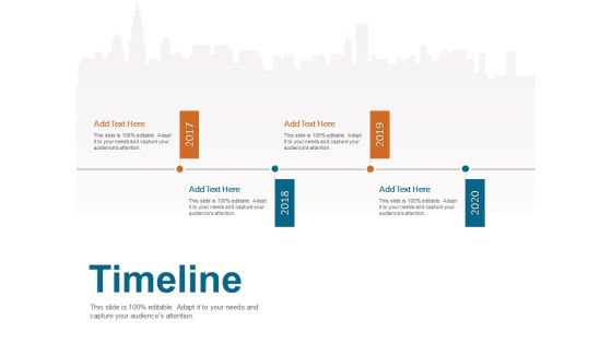 Qualitative Concept Testing Timeline Ppt PowerPoint Presentation Model Professional PDF