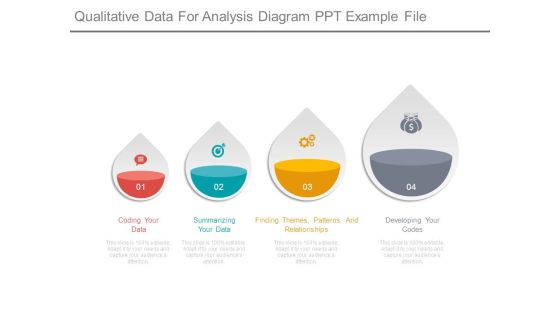 Qualitative Data For Analysis Diagram Ppt Example File