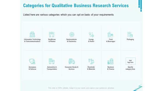 Qualitative Market Research Study Categories For Qualitative Business Research Services Guidelines PDF Qualitative Market Research Study Categories For Qualitative Business Research Services Guidelines PDF