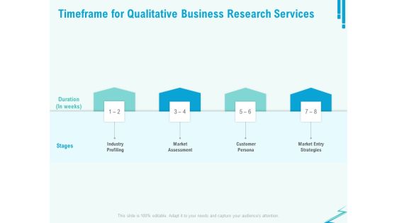 Qualitative Market Research Study Timeframe For Qualitative Business Research Services Structure PDF Qualitative Market Research Study Timeframe For Qualitative Business Research Services Structure PDF