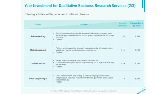 Qualitative Market Research Study Your Investment For Qualitative Business Services Market Guidelines PDF