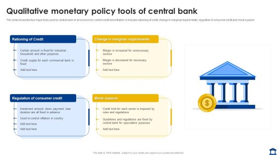 Qualitative Monetary Policy Tools Of Central Bank Demonstration PDF Qualitative Monetary Policy Tools Of Central Bank Demonstration PDF