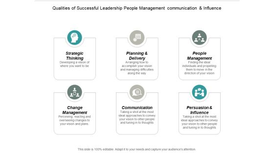 Qualities Of Successful Leadership People Management Communication And Influence Ppt PowerPoint Presentation Infographics Slide Download Qualities Of Successful Leadership People Management Communication And Influence Ppt PowerPoint Presentation Infographics Slide Download