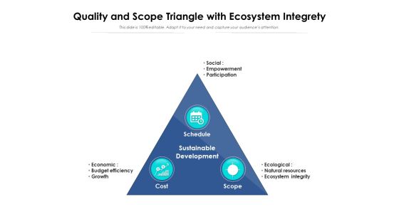 Quality And Scope Triangle With Ecosystem Integrety Ppt PowerPoint Presentation Infographic Template Graphic Tips PDF Quality And Scope Triangle With Ecosystem Integrety Ppt PowerPoint Presentation Infographic Template Graphic Tips PDF