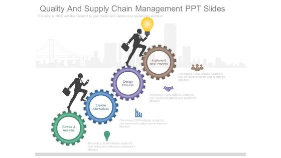 Quality And Supply Chain Management Ppt Slides Quality And Supply Chain Management Ppt Slides