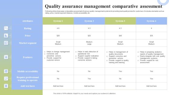 Quality Assurance Management Comparative Assessment Infographics PDF