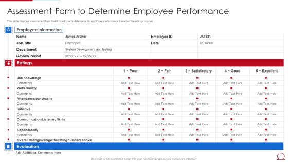 Quality Assurance Model For Agile IT Assessment Form To Determine Employee Inspiration PDF Quality Assurance Model For Agile IT Assessment Form To Determine Employee Inspiration PDF