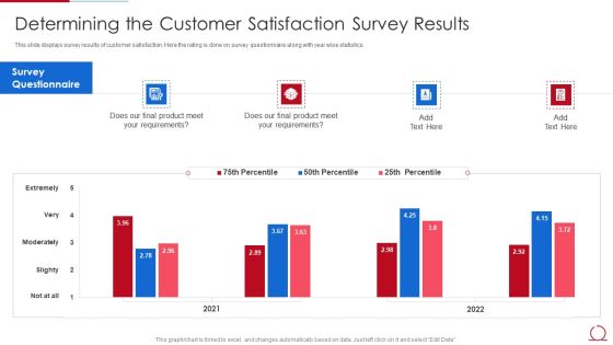 Quality Assurance Model For Agile IT Determining The Customer Satisfaction Survey Background PDF
