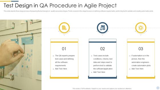 Quality Assurance Procedure In Agile Project Test Design In Qa Procedure In Agile Project Information PDF Quality Assurance Procedure In Agile Project Test Design In Qa Procedure In Agile Project Information PDF