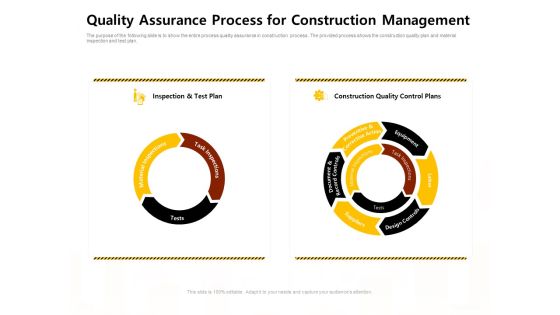 Quality Assurance Process For Construction Management Work Ppt Summary Design Inspiration PDF Quality Assurance Process For Construction Management Work Ppt Summary Design Inspiration PDF
