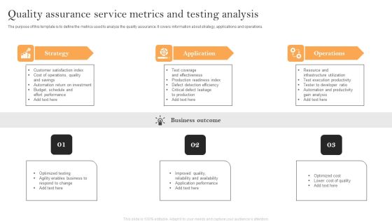 Quality Assurance Service Metrics And Testing Analysis Topics PDF