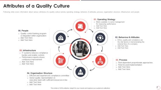 Quality Assurance Templates Set 1 Attributes Of A Quality Culture Ppt Slides Portfolio PDF Quality Assurance Templates Set 1 Attributes Of A Quality Culture Ppt Slides Portfolio PDF