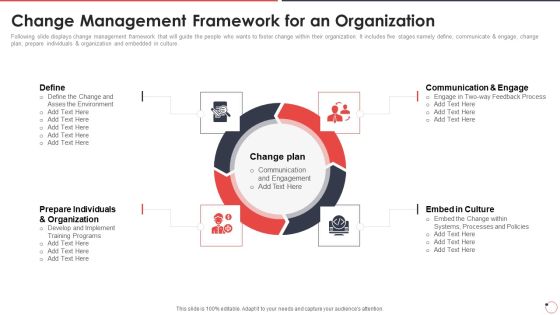 Quality Assurance Templates Set 1 Change Management Framework For An Organization Ppt Inspiration Layout PDF Quality Assurance Templates Set 1 Change Management Framework For An Organization Ppt Inspiration Layout PDF