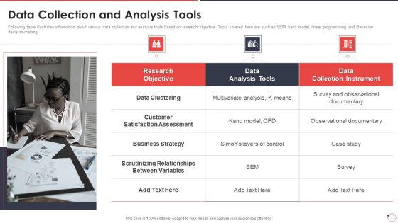 Quality Assurance Templates Set 1 Data Collection And Analysis Tools Ppt Styles Example Topics PDF Quality Assurance Templates Set 1 Data Collection And Analysis Tools Ppt Styles Example Topics PDF