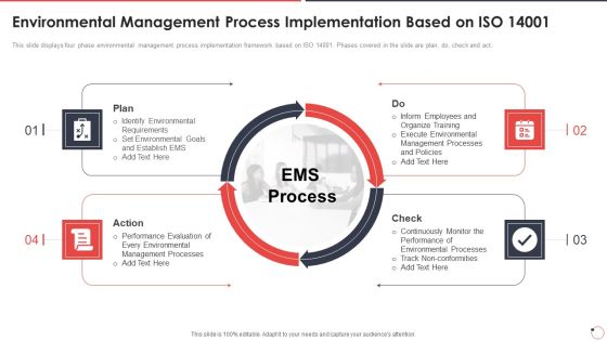 Quality Assurance Templates Set 1 Environmental Management Process Ppt Styles Guidelines PDF Quality Assurance Templates Set 1 Environmental Management Process Ppt Styles Guidelines PDF