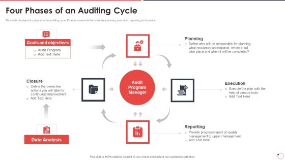 Quality Assurance Templates Set 1 Four Phases Of An Auditing Cycle Ppt Professional Background Image PDF Quality Assurance Templates Set 1 Four Phases Of An Auditing Cycle Ppt Professional Background Image PDF