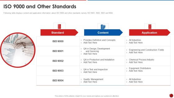 Quality Assurance Templates Set 2 Iso 9000 And Other Standards Infographics PDF Quality Assurance Templates Set 2 Iso 9000 And Other Standards Infographics PDF
