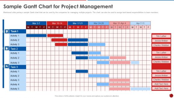 Quality Assurance Templates Set 2 Sample Gantt Chart For Project Management Portrait PDF Quality Assurance Templates Set 2 Sample Gantt Chart For Project Management Portrait PDF