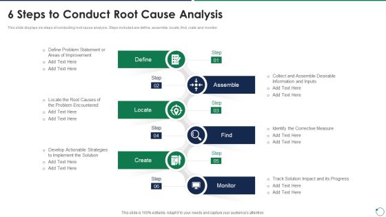 Quality Assurance Templates Set 3 6 Steps To Conduct Root Cause Analysis Background PDF