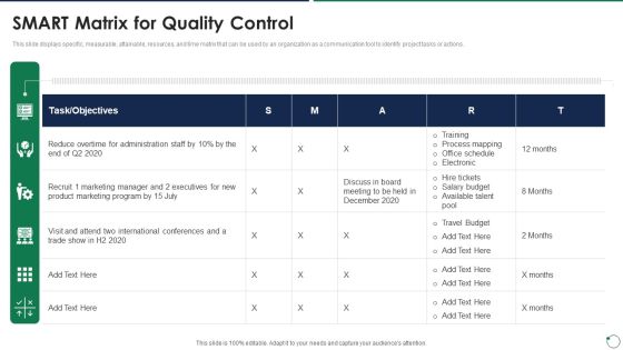 Quality Assurance Templates Set 3 Smart Matrix For Quality Control Structure PDF Quality Assurance Templates Set 3 Smart Matrix For Quality Control Structure PDF