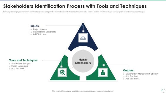 Quality Assurance Templates Set 3 Stakeholders Identification Process With Tools And Techniques Introduction PDF